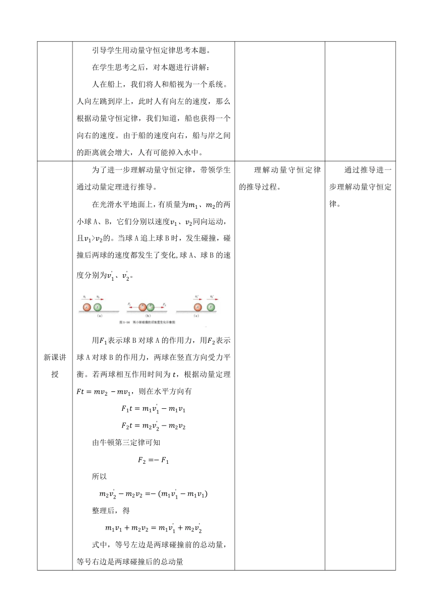 1.2动量守恒定律及其应用（表格式）