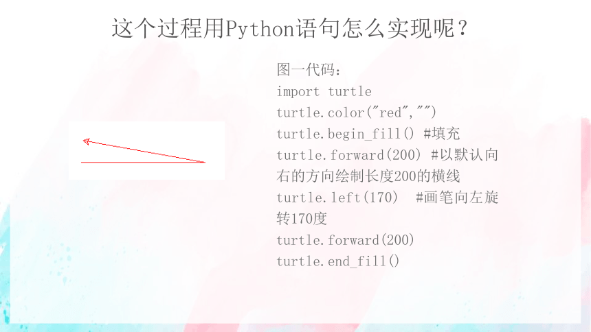 2.3周而复始的循环——计数循环 教学课件 (共18张PPT) 2023—2024学年教科版（2019）高中信息技术必修1