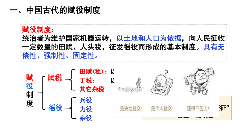 选择性必修1第16课 中国赋税制度的演变 课件(共29张PPT)