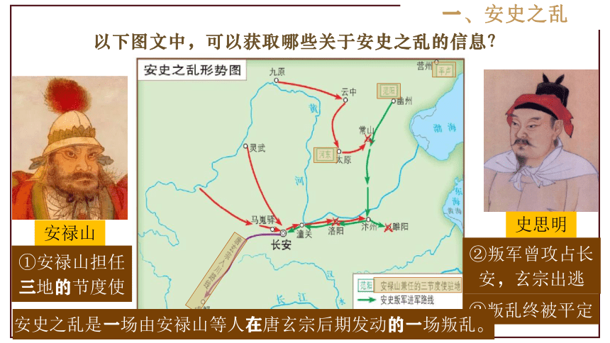 第5课 安史之乱与唐朝衰亡  课件