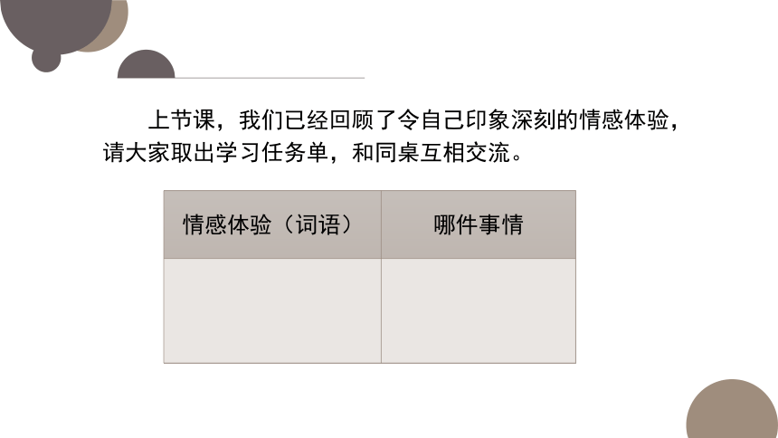 统编版语文六年级下册第三单元 习作《让真情自然流露》（教学课件）