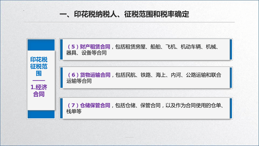 学习任务7.2 印花税会计 课件(共29张PPT)-《税务会计》同步教学（高教版）