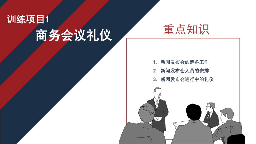 7.2新闻发布会礼仪 课件(共18张PPT)《商务礼仪》同步教学（电子工业版）