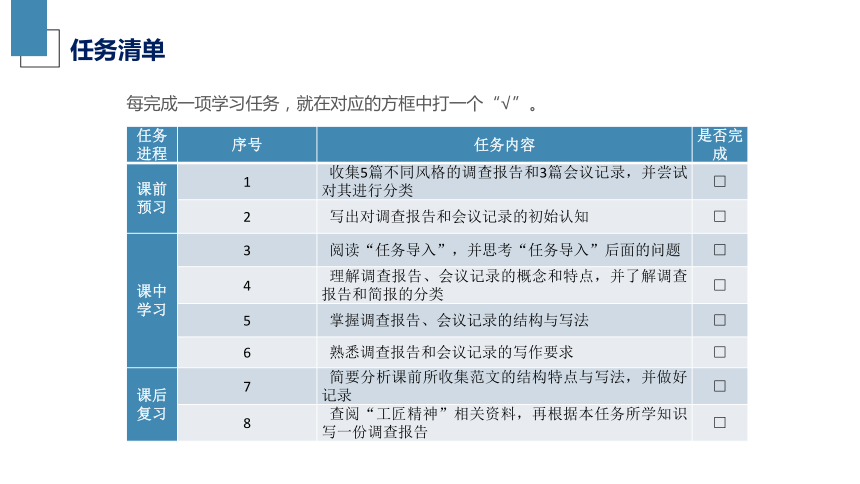 4.3学写调查报告和会议记录 课件(共25张PPT)-《应用写作》同步教学（江苏大学出版社）