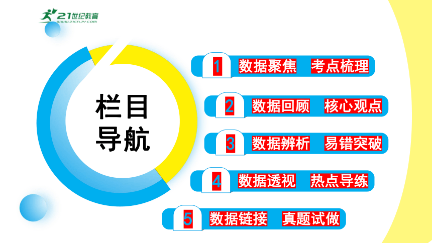 2024年中考道德与法治一轮复习专题十五： 走向未来的少年 课件(共68张PPT)