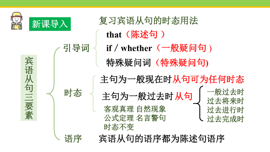 Module 10 Unit 3 Language in use 课件（共38张PPT，内嵌音频）初中英语外研版八年级下册