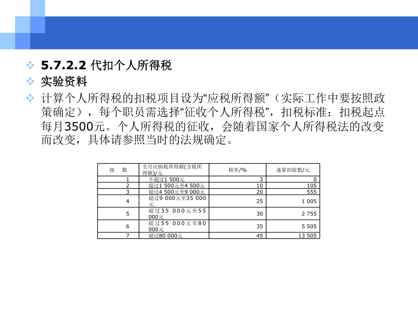 CH05-7 工资业务 课件(共33张PPT)- 《会计电算化(基于T3用友通标准版)》同步教学（人大版）