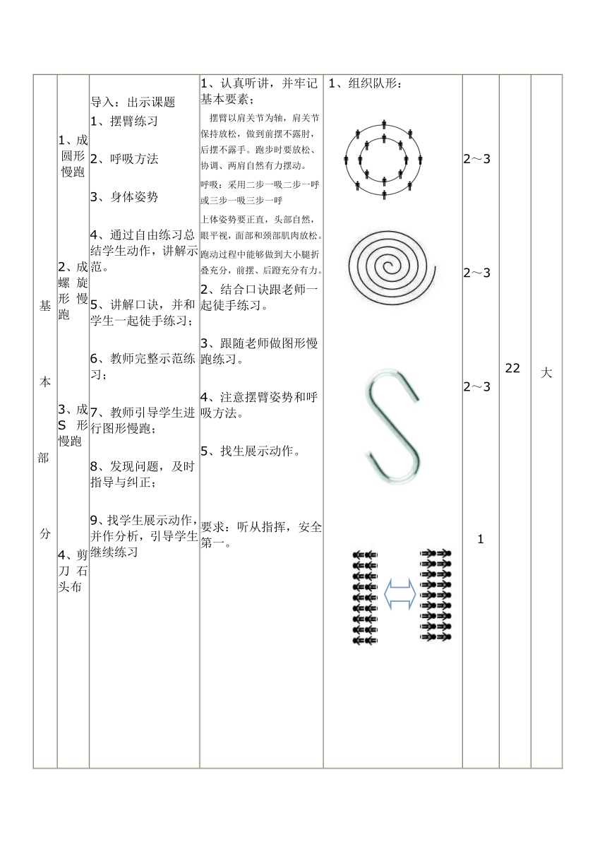 小学体育与健康教材人教版《耐久跑和体能训练》游戏 《奇袭》教学设计（表格式）