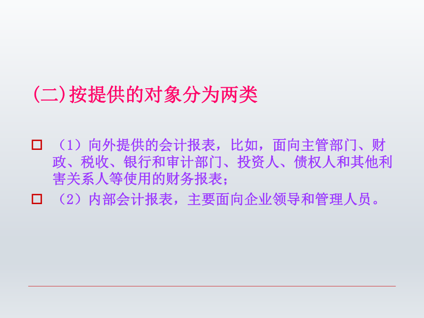 第十二章 常用财务、金融类报告书 课件(共35张PPT)-《财经应用文写作》同步教学（西南财经大学出版社）