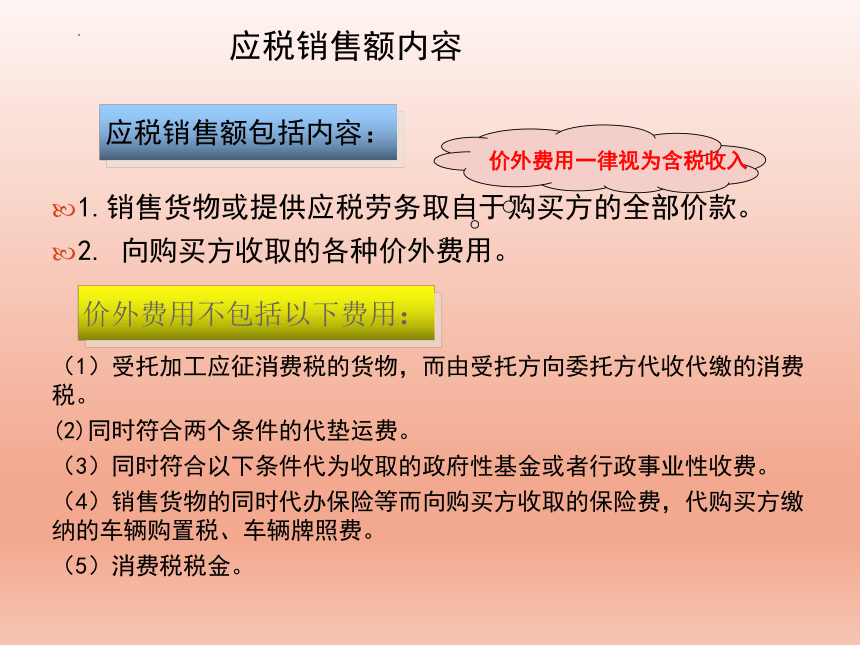 2.2增值税销项税额的确定 课件(共24张PPT)-《纳税实务》同步教学（高教版）