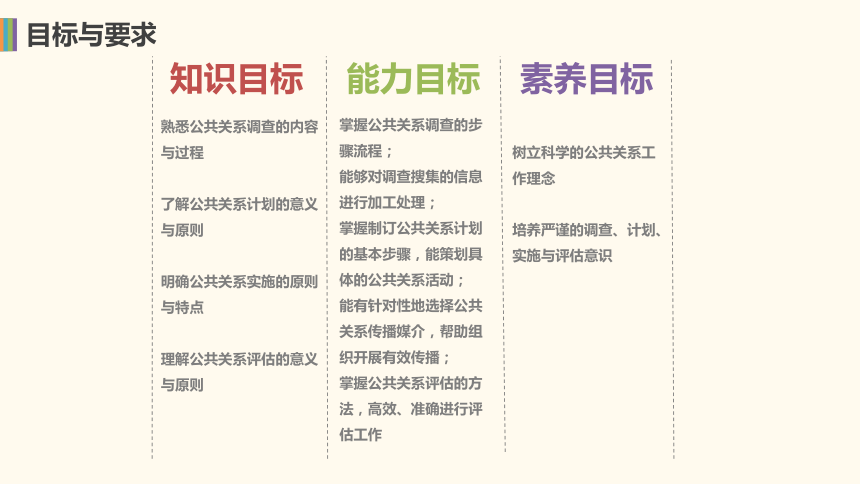 5.2公关计划 课件(共27张PPT)-《公共关系理论与实务》同步教学（机工版·2023）