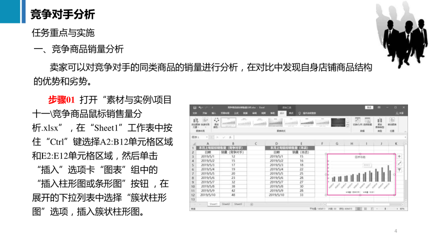 11.1竞争对手分析 课件(共23张PPT)《商务数据分析与应用》（上海交通大学出版社）