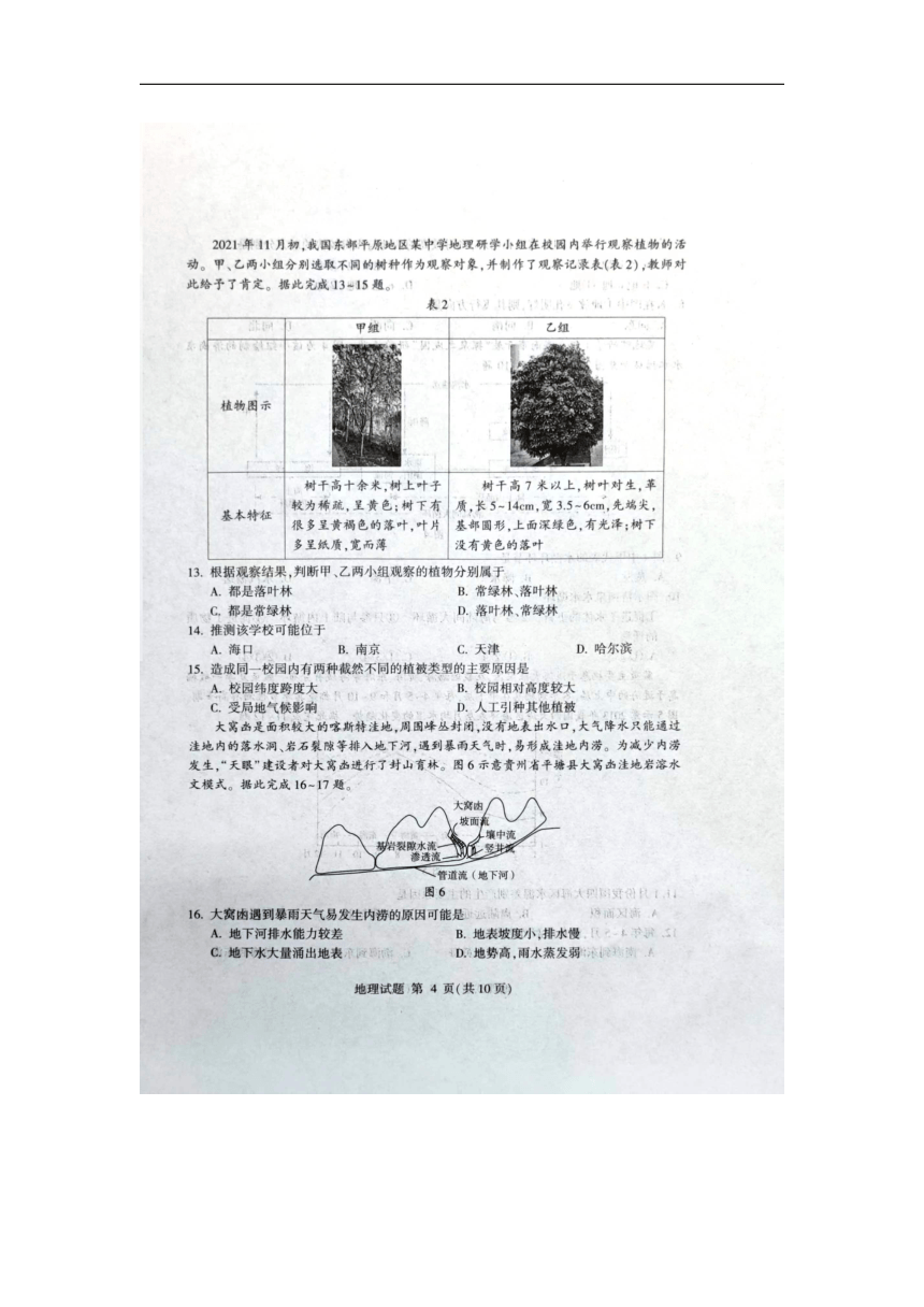 山东省临沂市2023-2024学年高一上学期1月期末地理试题（PDF版无答案）