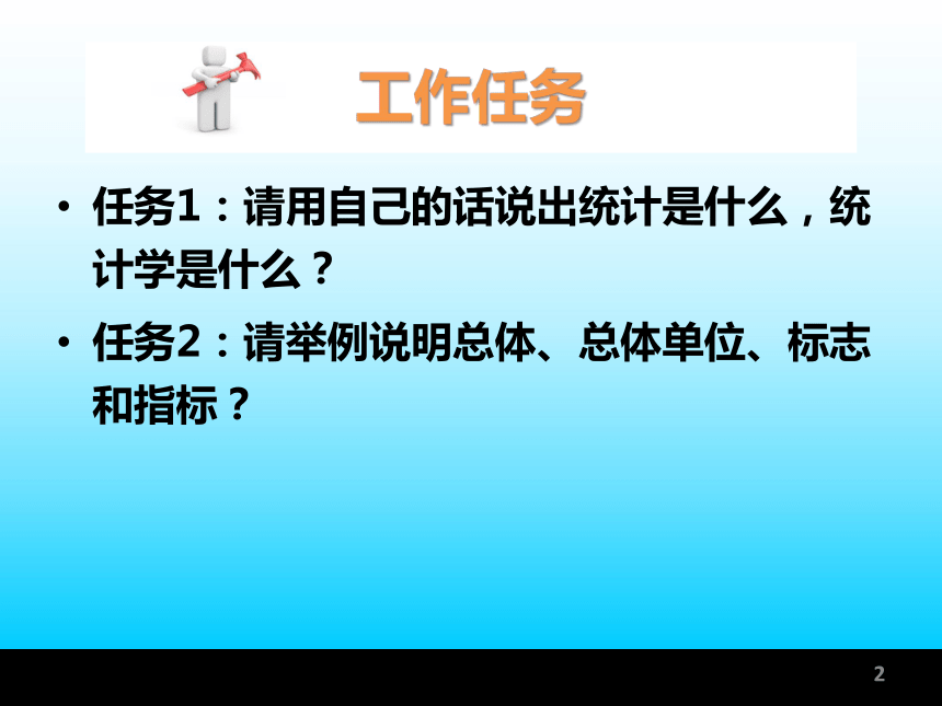 第1章 认识统计  课件(共21张PPT) -《统计学基础与应用》同步教学（高教版）