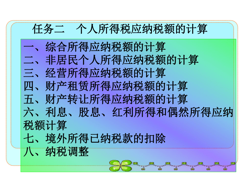 项目九 个人所得税的核算 课件(共31张PPT)-《企业纳税会计》同步教学（大连理工大学出版社）