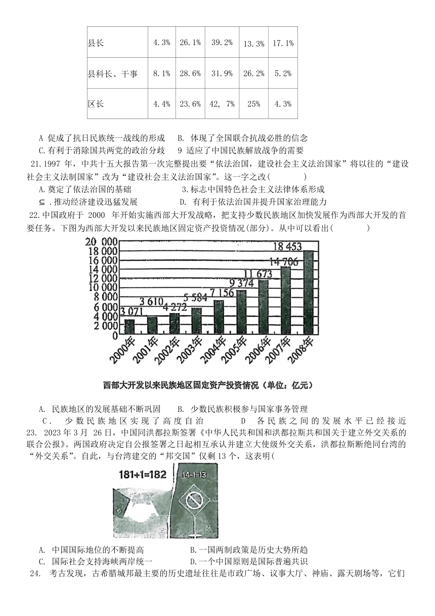 福建省福州第三中学2023-2024学年高二上学期期末考试历史试题（含图片版解析）