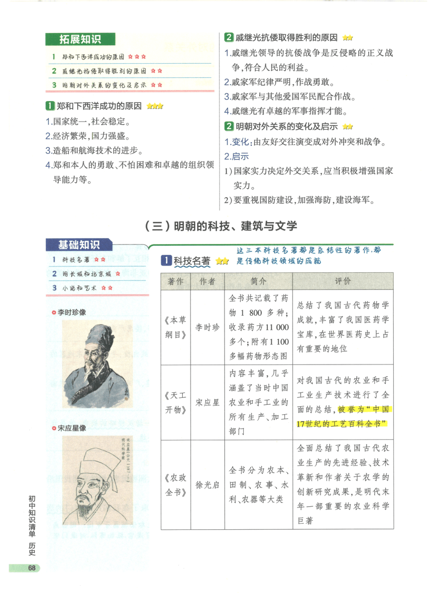 【知识清单】第1部分 第7单元 明清时期：统一多民族国家的巩固与发展-2024中考历史总复习（pdf版）