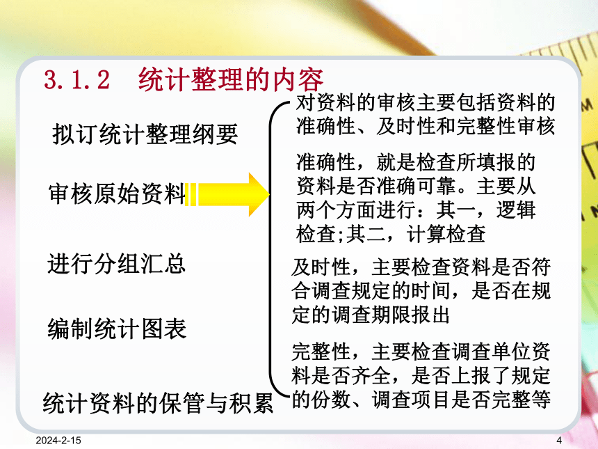 第3章统计整理 课件(共75张PPT)-《统计学基础（第4版）》同步教学（电子工业版）