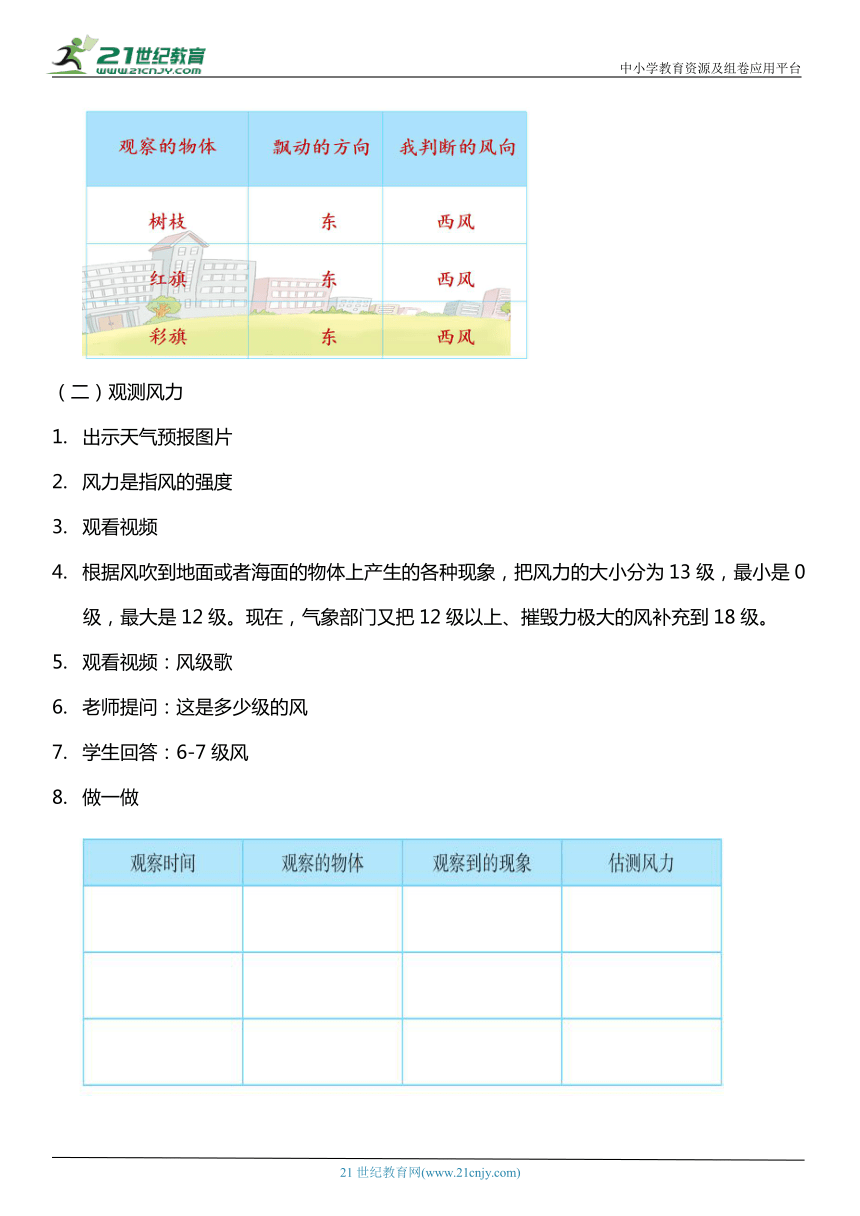 （核心素养目标）1.2 风向和风力  教案设计