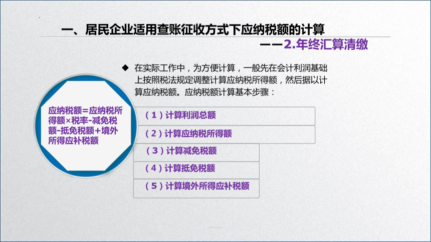 学习任务5.2 企业所得税税额计算(应纳所得税额的计算） 课件(共27张PPT)-《税务会计》同步教学（高教版）