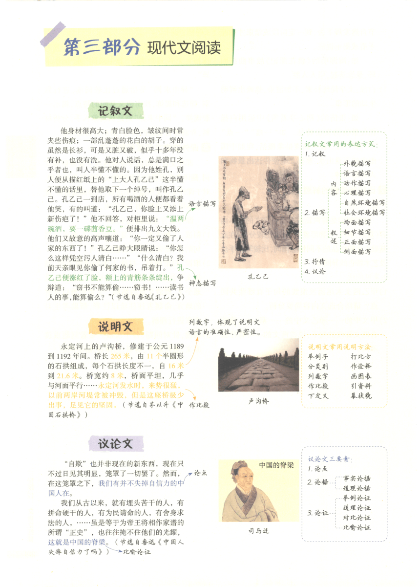 【知识清单】第3部分 现代文阅读 专题13 记叙文阅读及文学作品鉴赏-2024中考语文总复习（pdf版）