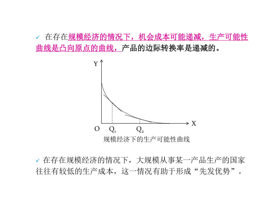 第3章 国际贸易新理论 课件(共32张PPT)-《新编国际贸易理论与实务》同步教学（高教版）