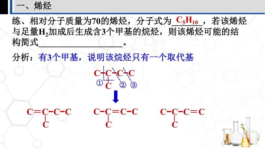 2.2烯烃 炔烃 (共37张PPT)高中化学 人教版（2019） 选择性必修3