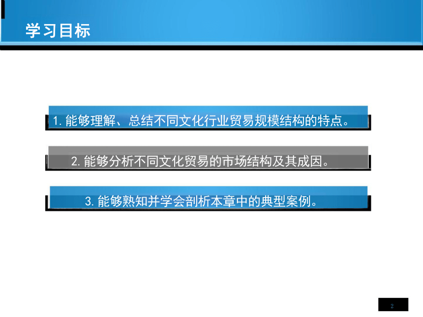 第6章 文化贸易结构模式 课件(共15张PPT)-《国际文化贸易》同步教学（高教版 第四版）