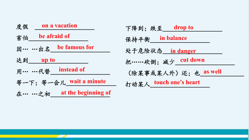 UNIT3 Unit Review 教学课件--冀教版初中英语八年级下