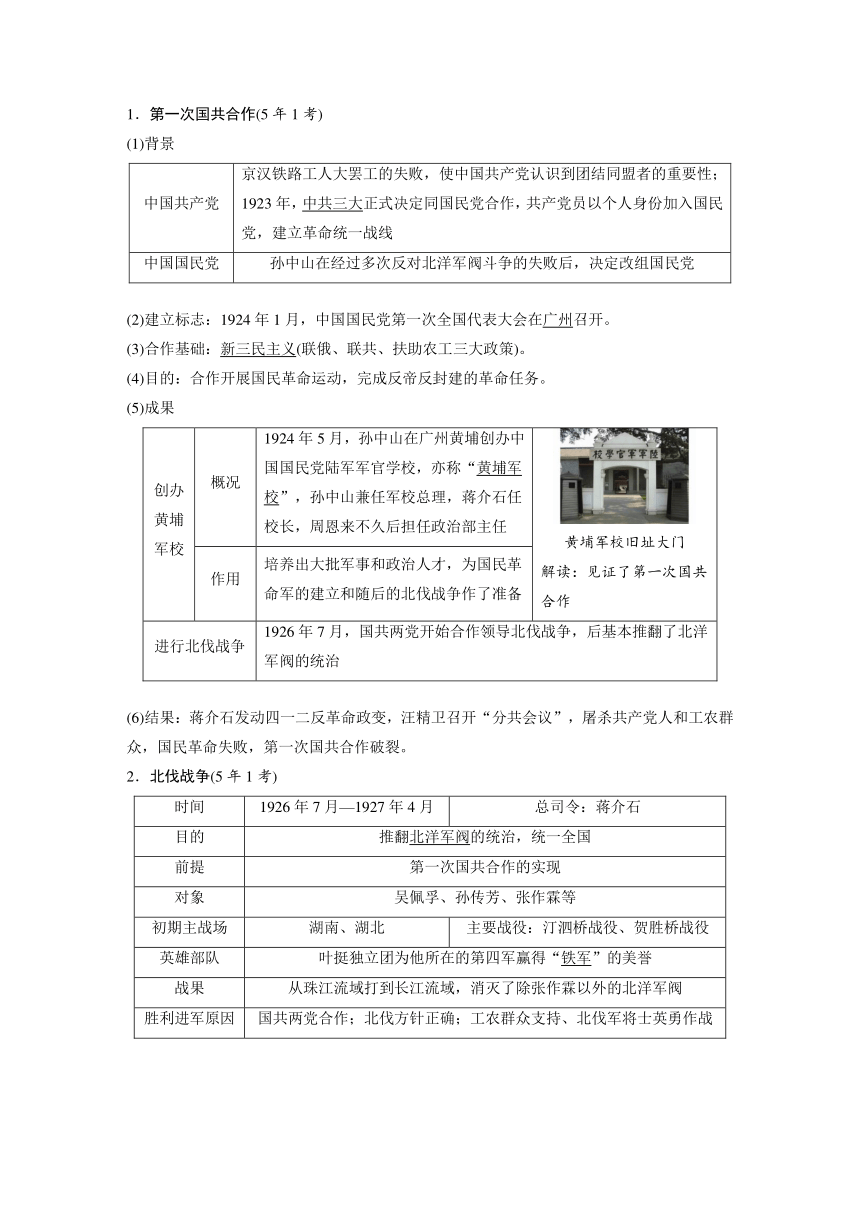 第十二单元　从国共合作到国共对立  学案（含答案） 2024年广东省中考历史一轮复习