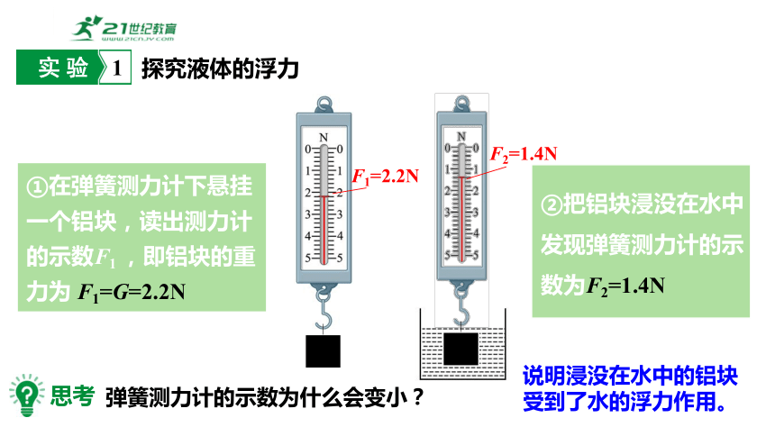 9.1认识浮力 课件 (共26张PPT) 2023-2024学年度沪科版物理八年级全册