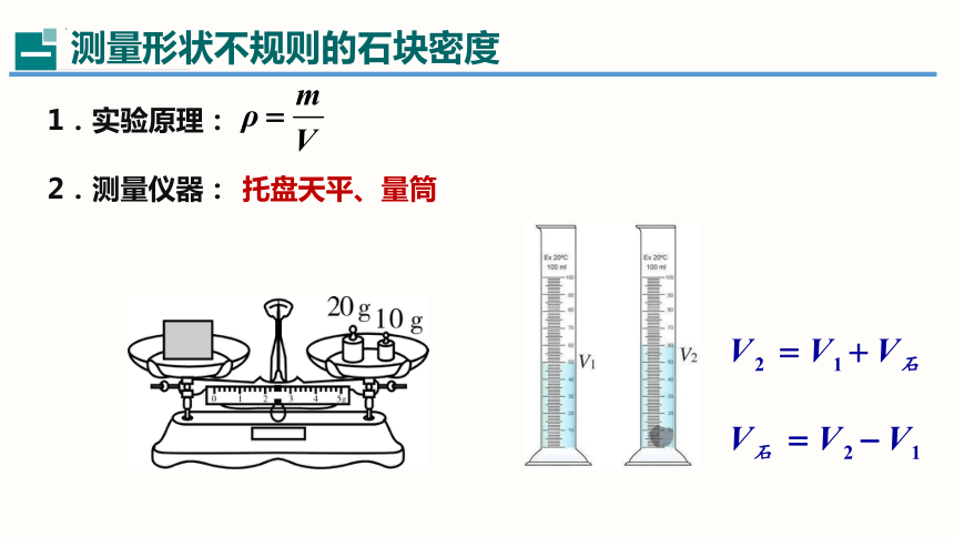 八年级物理上册（沪粤版） 5.3物质的密度的应用-实验专题（28页ppt）