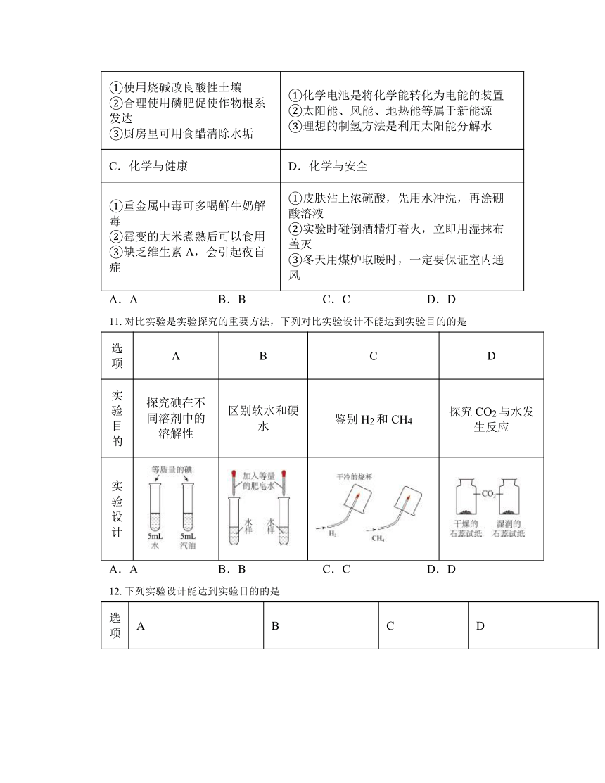 9.1能源的综合利用同步练习（无答案）---2023-2024学年九年级化学沪教版（全国）下册