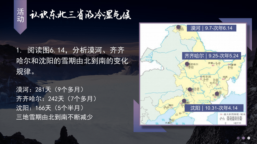 第六章第二节 “白山黑水”——东北三省 课件