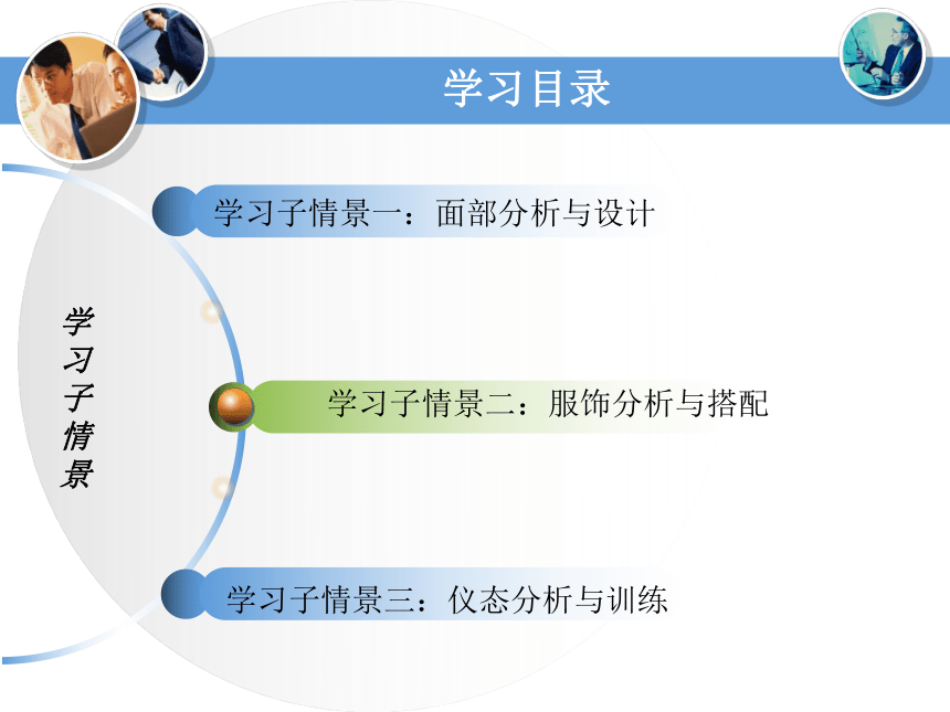 学习情景1：商务人士形象塑造 课件(共81张PPT)《国际商务礼仪》同步教学（电子工业版）