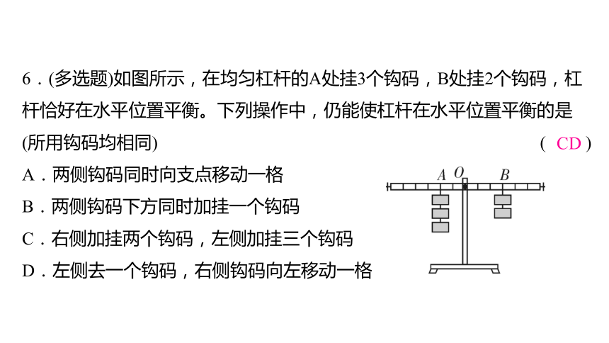 沪科版八年级物理下册周周测五(10.1～10.2)课件