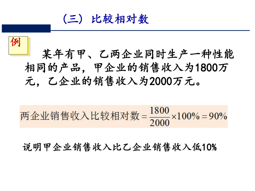 第八章  对比分析与统计指数 课件（共70张PPT）-《统计学》同步教学（电工版）