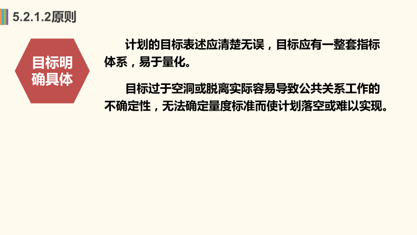 5.2公关计划 课件(共27张PPT)-《公共关系理论与实务》同步教学（机工版·2023）