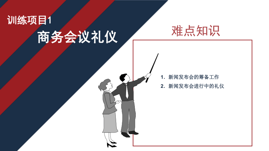 7.2新闻发布会礼仪 课件(共18张PPT)《商务礼仪》同步教学（电子工业版）