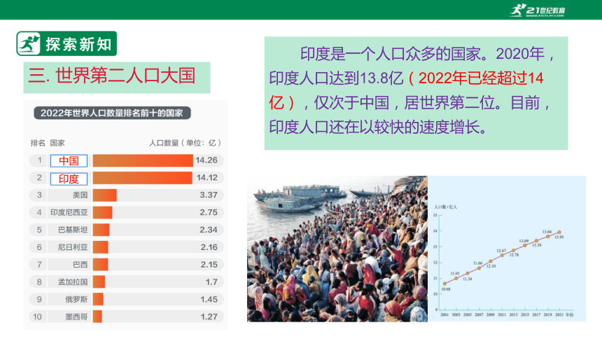 第七章第三节 印度 (精品课件30页)