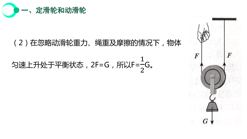 12.2 滑轮+ 课件（共39张PPT）学年人教版八年级物理下册