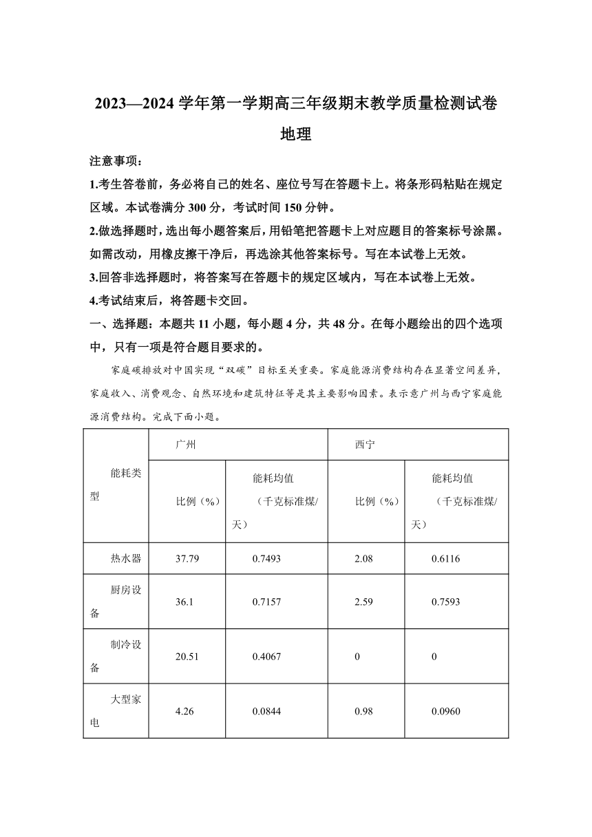 内蒙古自治区锡林郭勒盟2023-2024学年高三上学期期末地理试题（含解析）