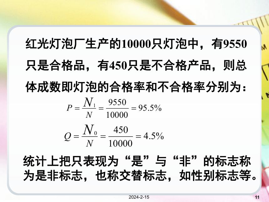 第6章抽样推断 课件(共77张PPT)《统计学基础（第4版）》同步教学（电子工业版）