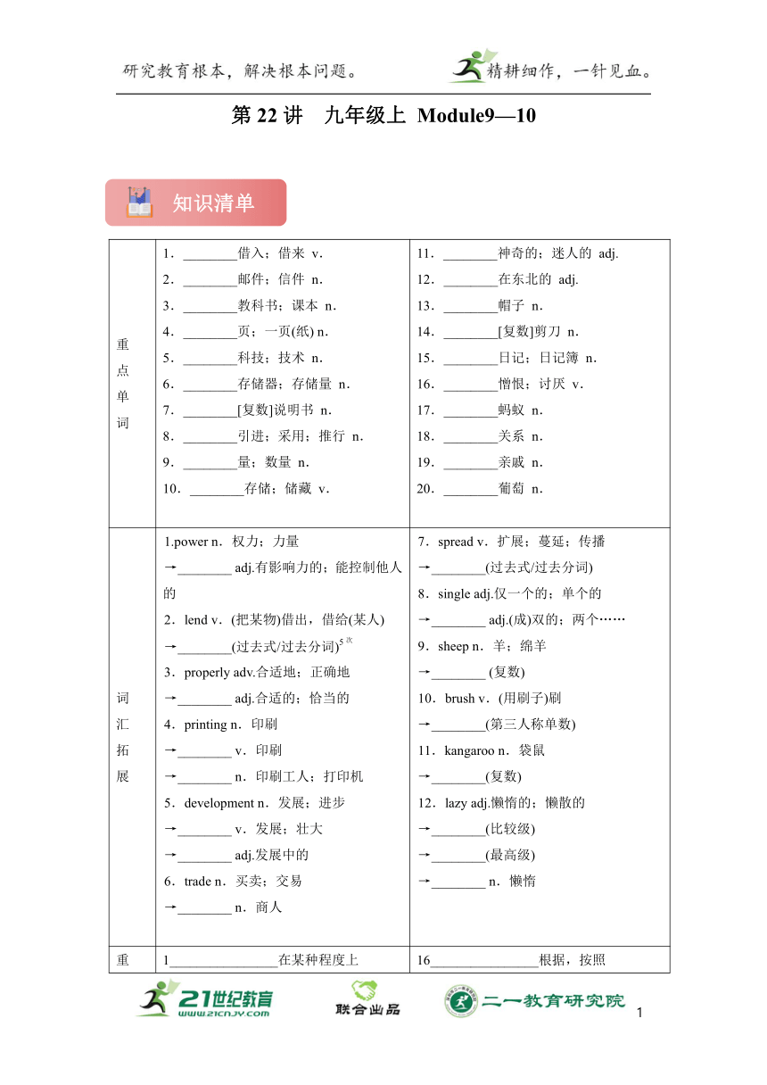 第22讲 九年级上 Modules9--10 【名师导航】外研版2024中考英语一轮复习教材梳理学案（含答案）