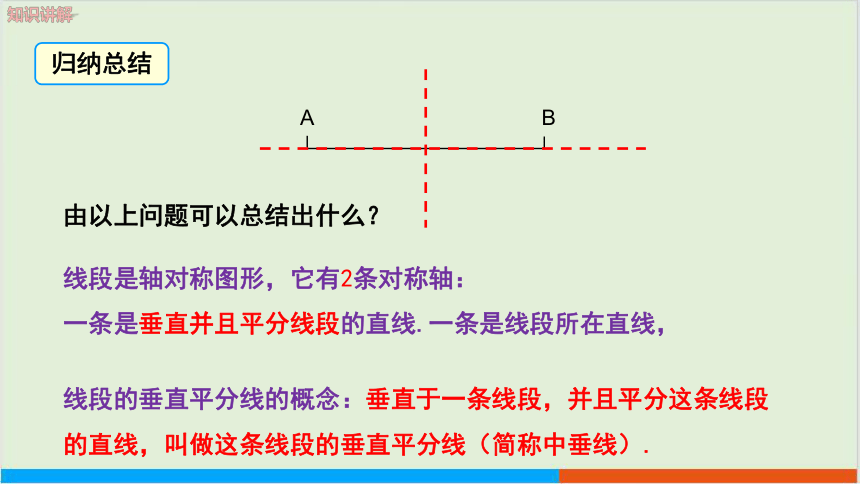 5.3 简单的轴对称图形（第2课时）教学课件 北师大版中学数学七年级（下）