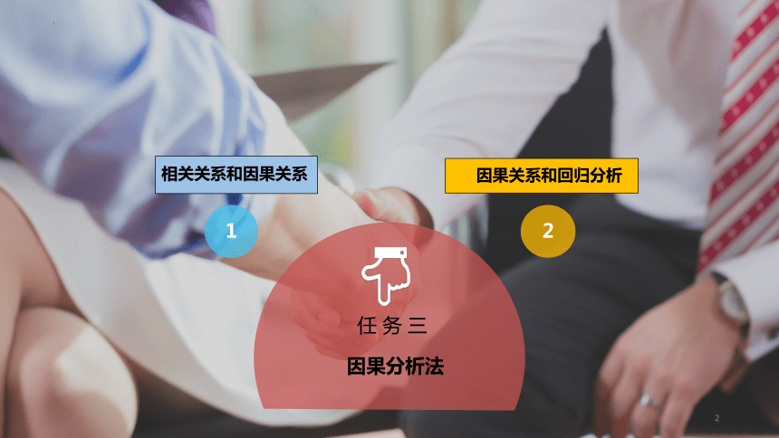 3.2因果分析法 课件(共31张PPT)《商务数据分析与应用》（上海交通大学出版社）