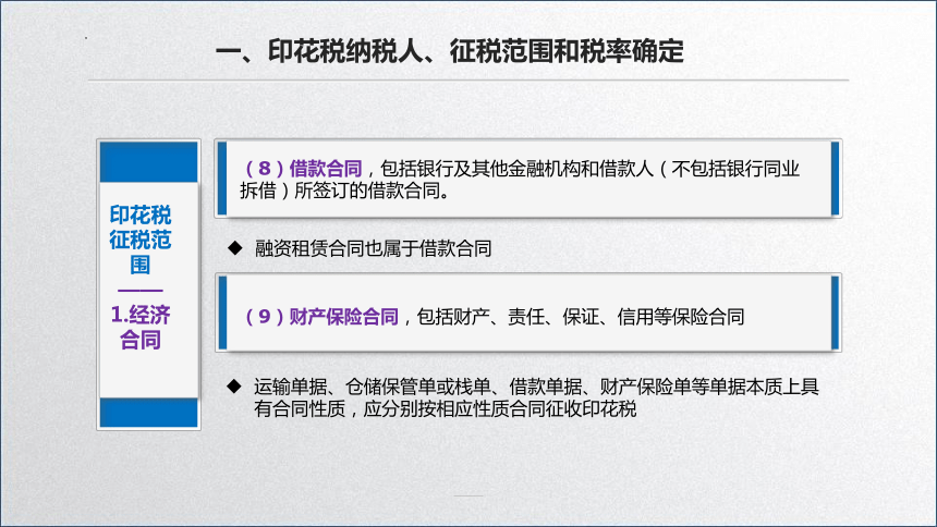 学习任务7.2 印花税会计 课件(共29张PPT)-《税务会计》同步教学（高教版）