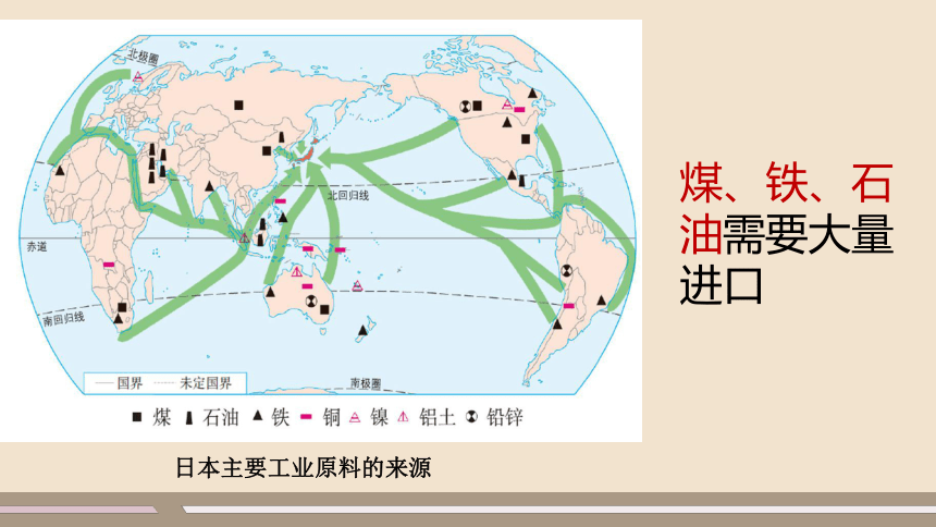 第七章 我们邻近的地区和国家 第一节  日本  第2课时 课件