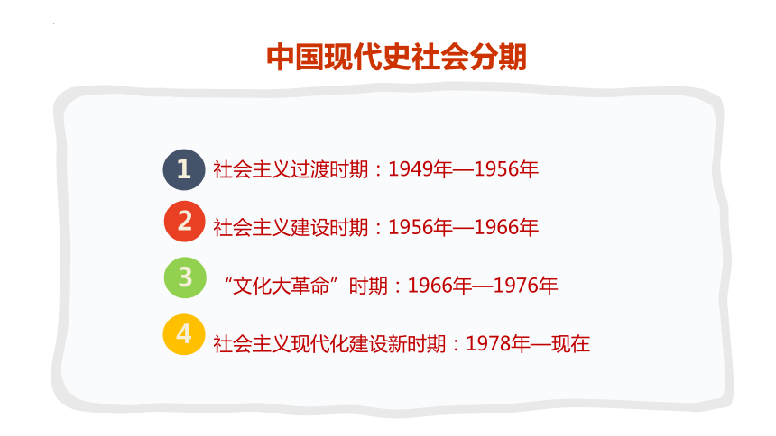 第1课 中华人民共和国成立 课件（23张PPT）统编版八年级历史下册