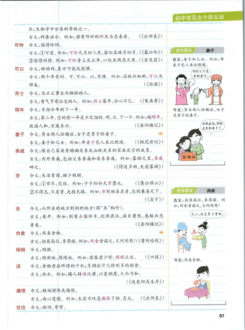 【学霸秘籍】专题 8 文言文阅读-语文专题复习-尖子生创优课堂笔记（pdf版）